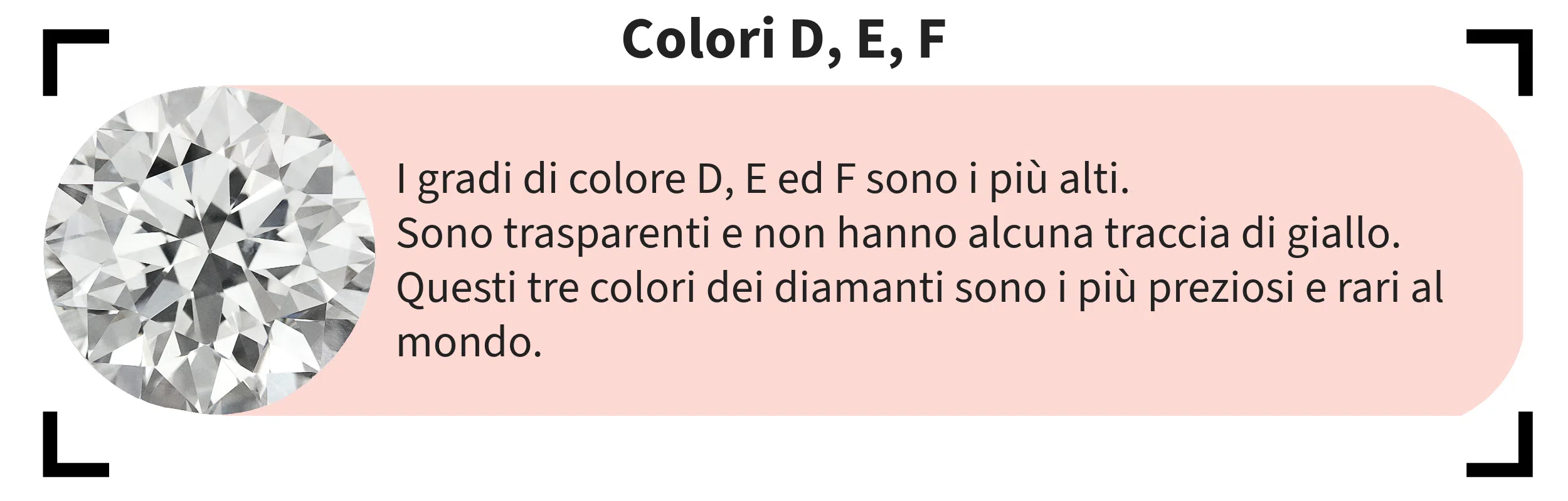 colore diamanti