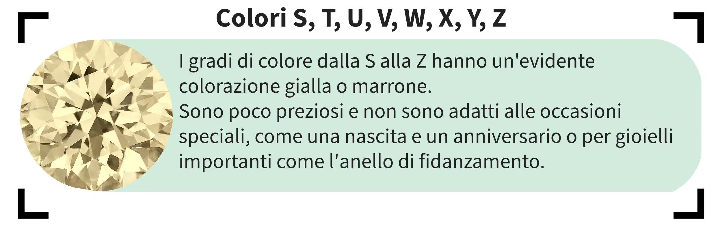 colore diamanti
