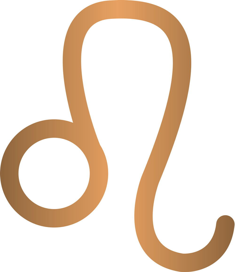 simbolo del segno del Leone